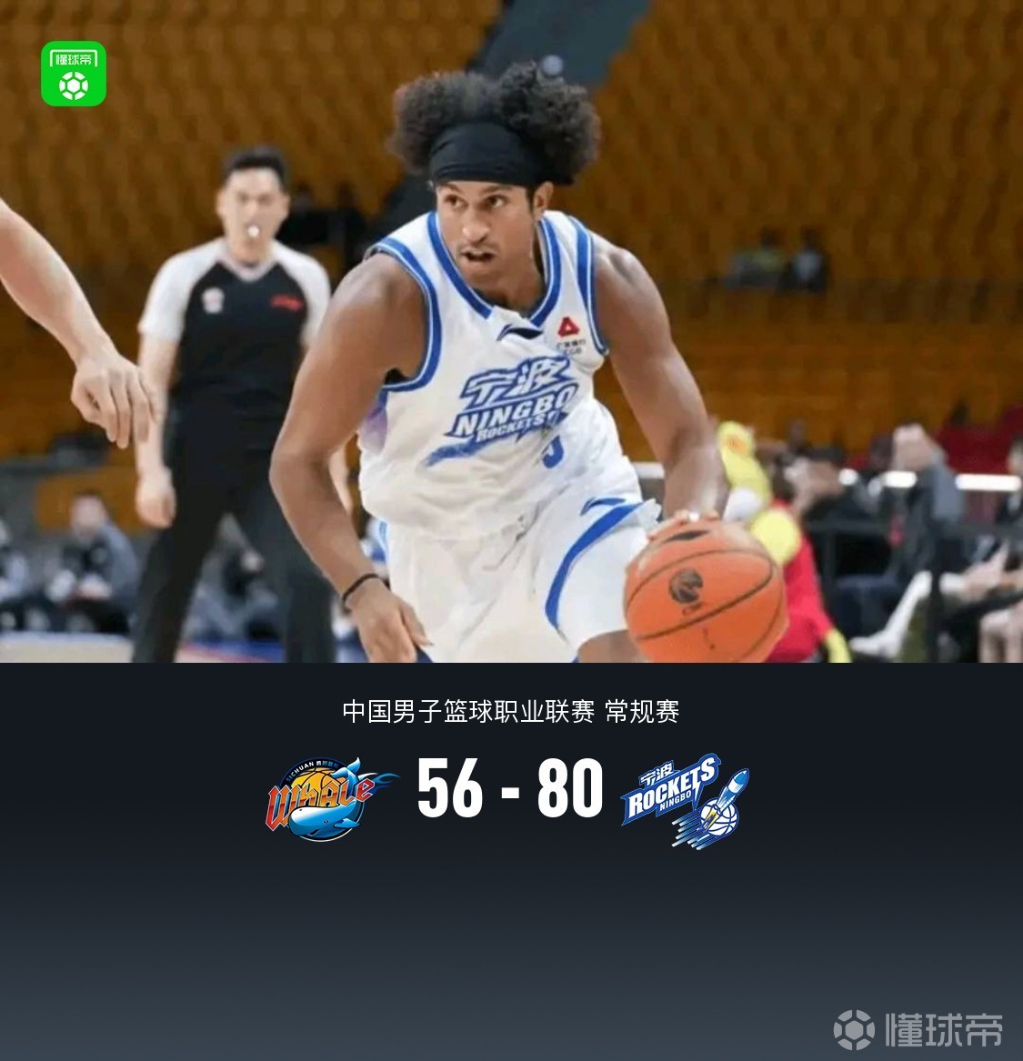 宁波80-56送四川27连败，王凡懿11+4，景菡一11分
