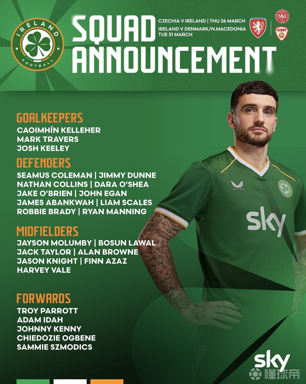 爱尔兰队新一期大名单：帕罗特、内森-科林斯、凯莱赫在列