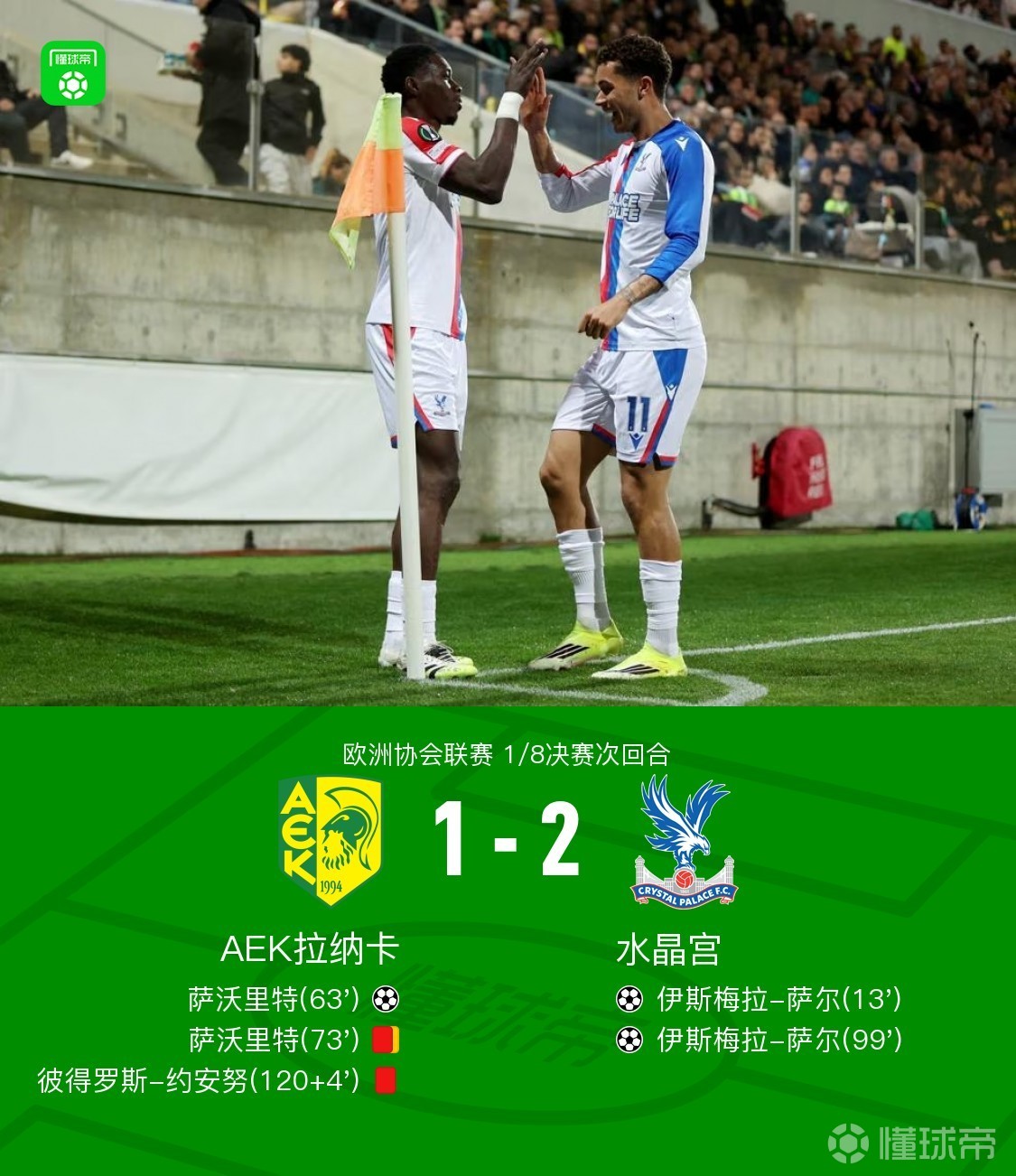 水晶宫总比分2-1九人拉纳卡晋级，萨尔梅开二度