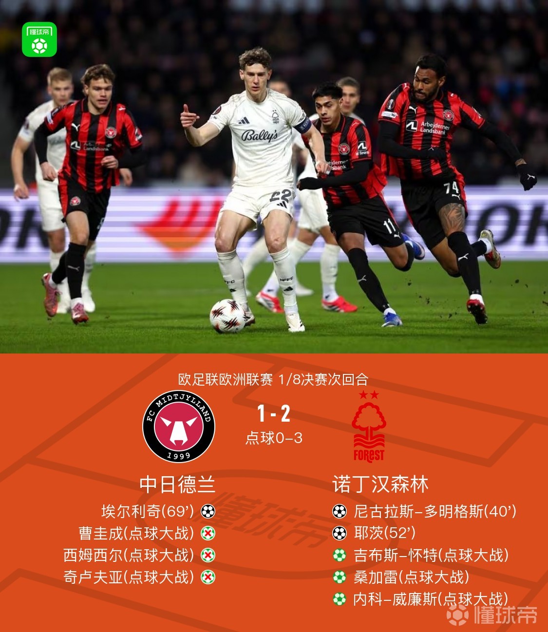 诺丁汉森林点杀中日德兰晋级八强，耶茨破门