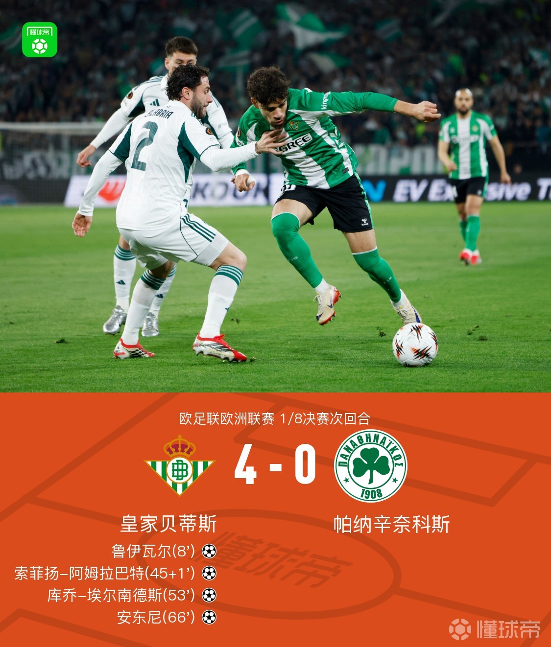 贝蒂斯两回合4-1帕纳辛奈科斯晋级，鲁伊瓦尔传射，安东尼破门