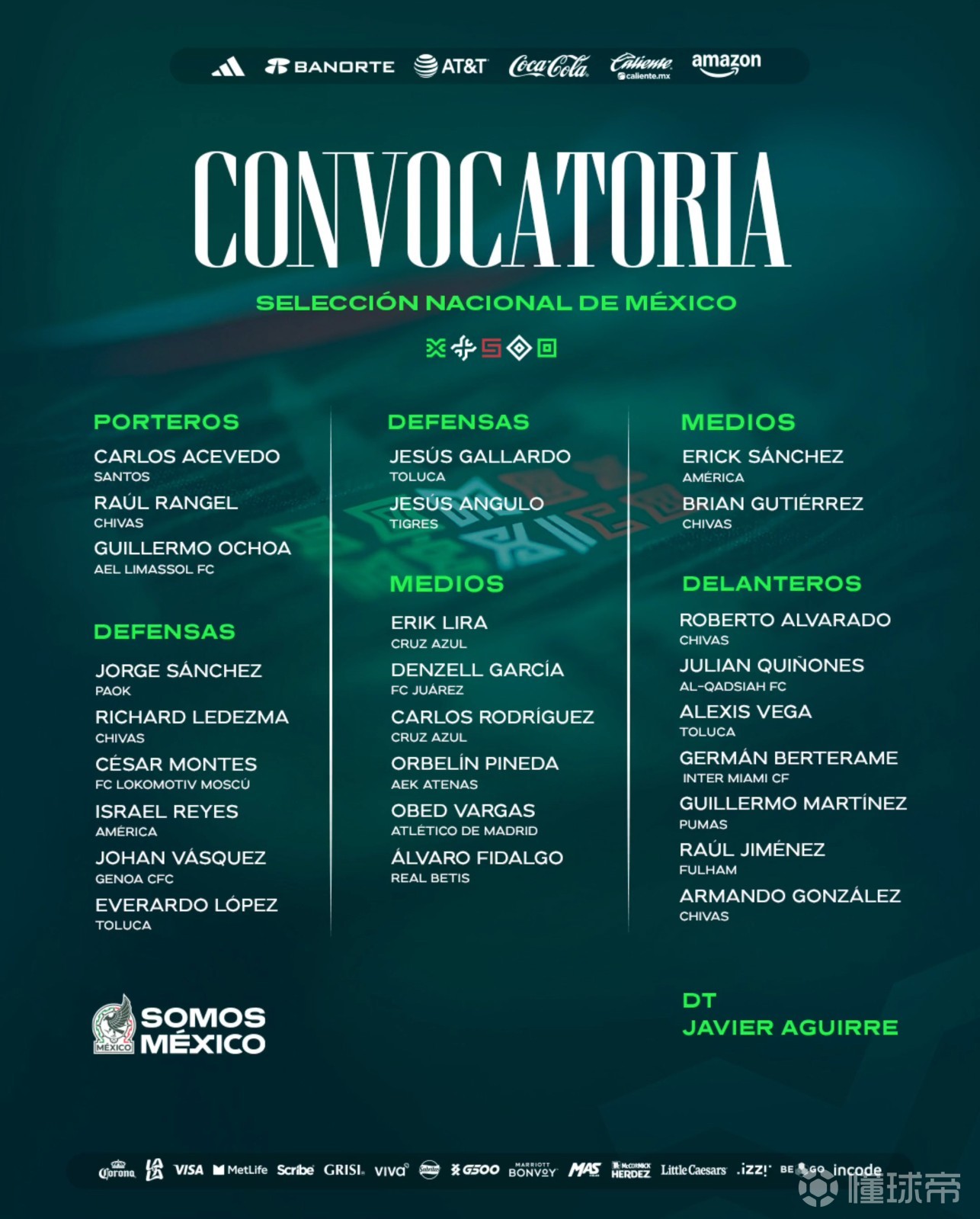 墨西哥3月大名单：40岁奥乔亚回归，劳尔-希门尼斯在列