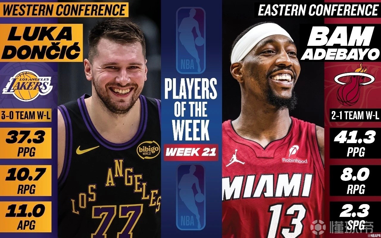 本季仅两次60+均发生在热火主场：阿德巴约83分、东契奇60分