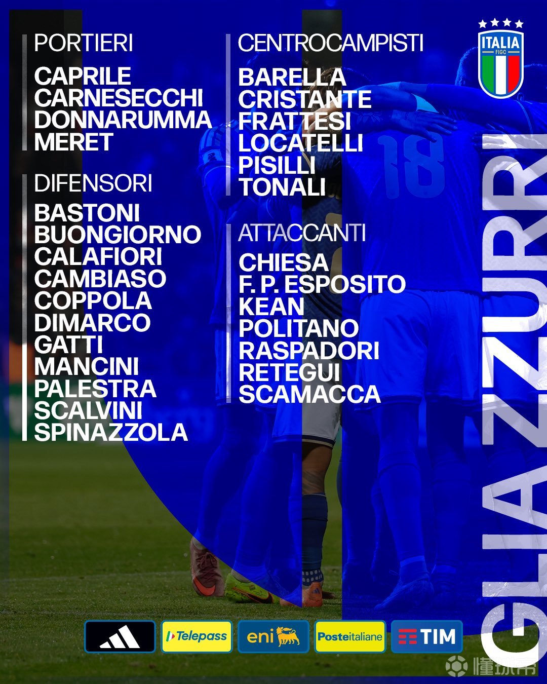 意大利大名单：巴雷拉、托纳利入围，小基耶萨、迪马尔科在列