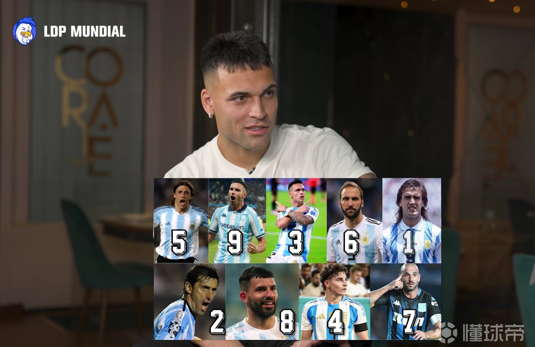 劳塔罗排阿根廷中锋：巴蒂斯图塔、米利托一二名，自己排第三