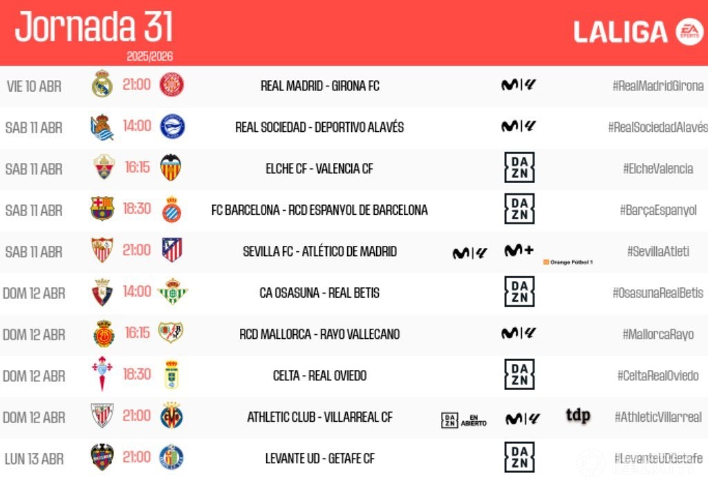 西甲第31轮开球时间：巴萨vs西班牙人4月12日0:30开打