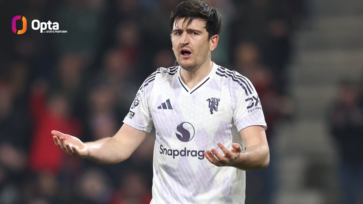 又丢分，曼联本赛季英超2次对樱桃都至少两度领先最终战平