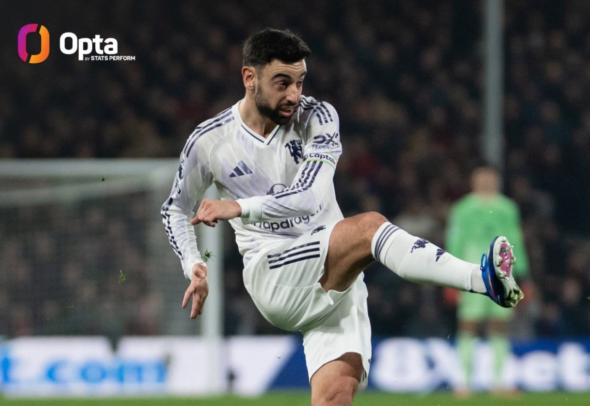 B费本赛季28场英超制造101次机会，创造曼联球员单赛季纪录