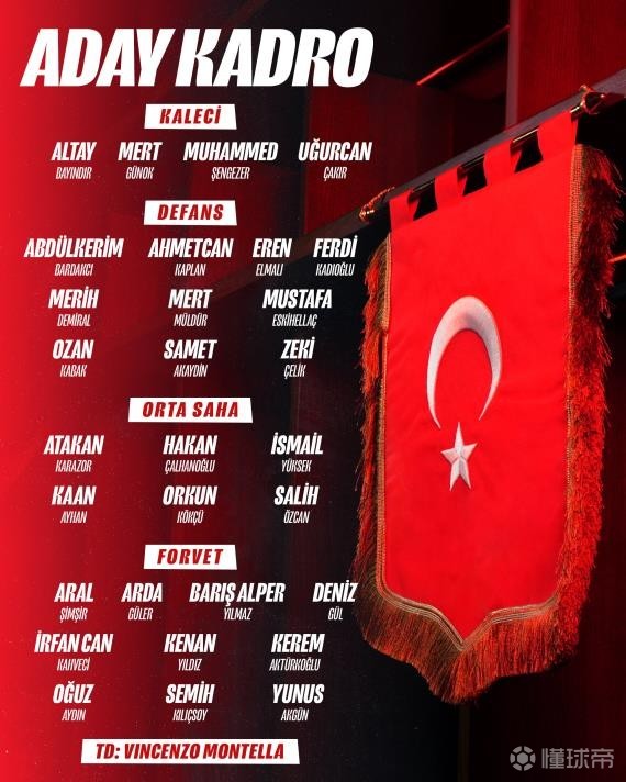 土耳其大名单：恰20领衔，居莱尔、伊尔迪兹、巴因迪尔在列