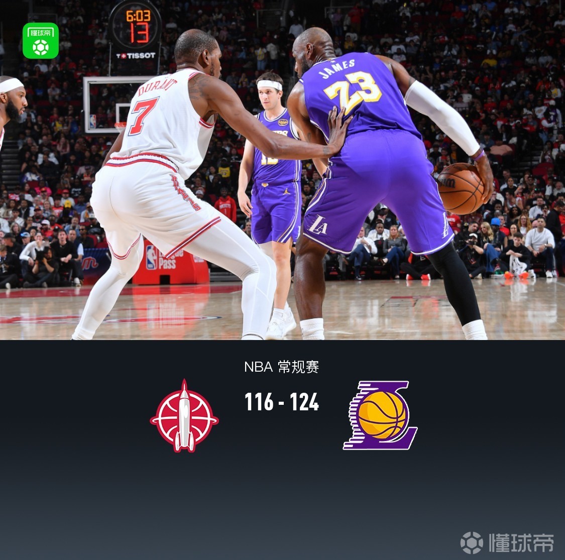 湖人124-116再胜火箭，詹姆斯14中13轰30分，东契奇40+9+10，杜兰特18分