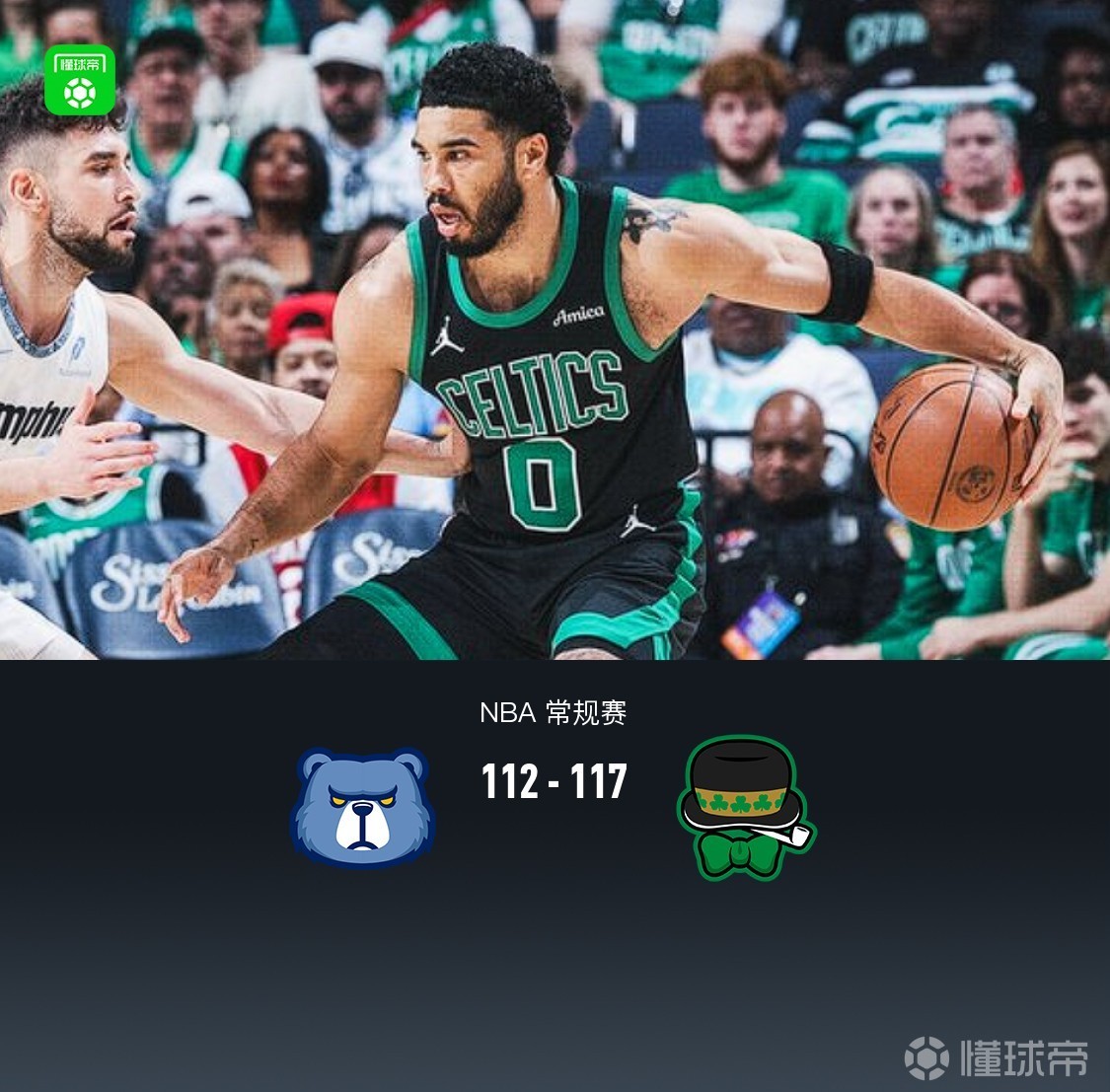 凯尔特人117-112险胜灰熊，布朗30分，塔图姆15中3，伯顿23分