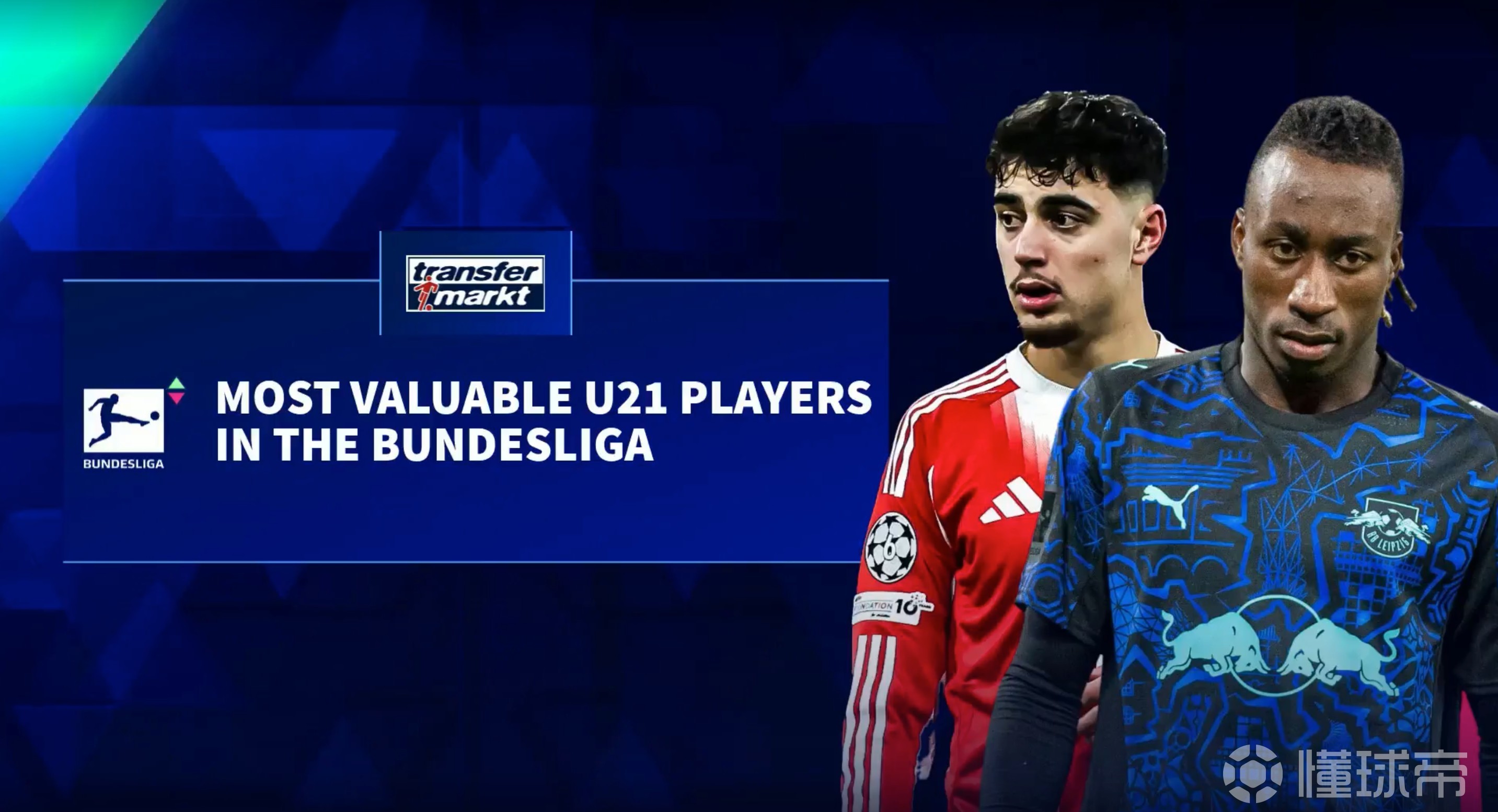 德甲U21球员身价前10：迪奥曼德、帕夫洛维奇7500万欧第1