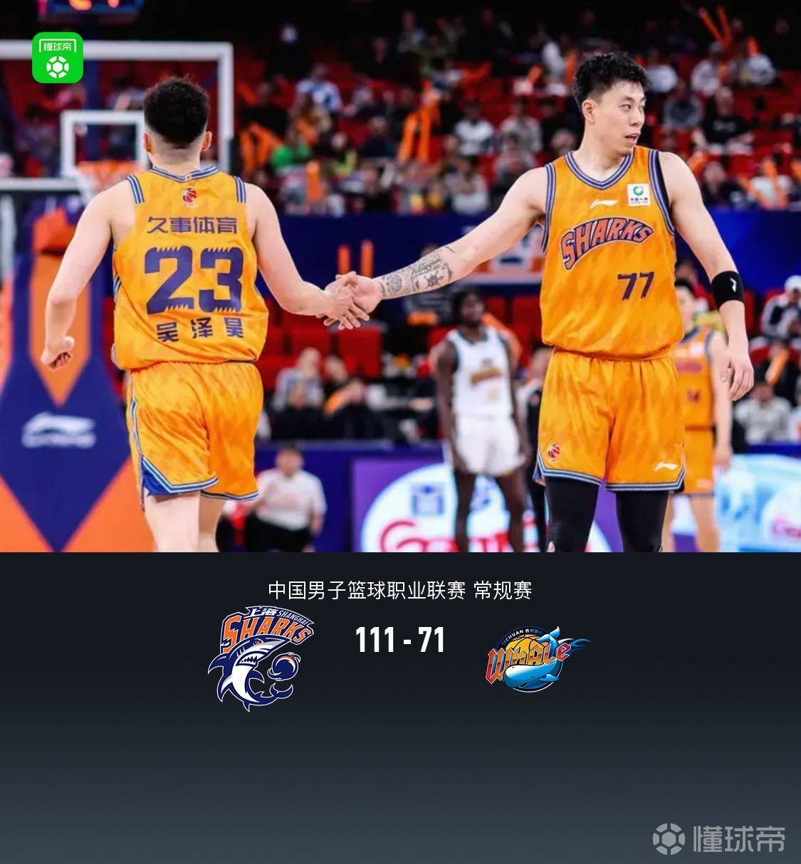 上海7人得分上双111-71狂胜四川取9连胜，李弘权21分，张镇麟15分