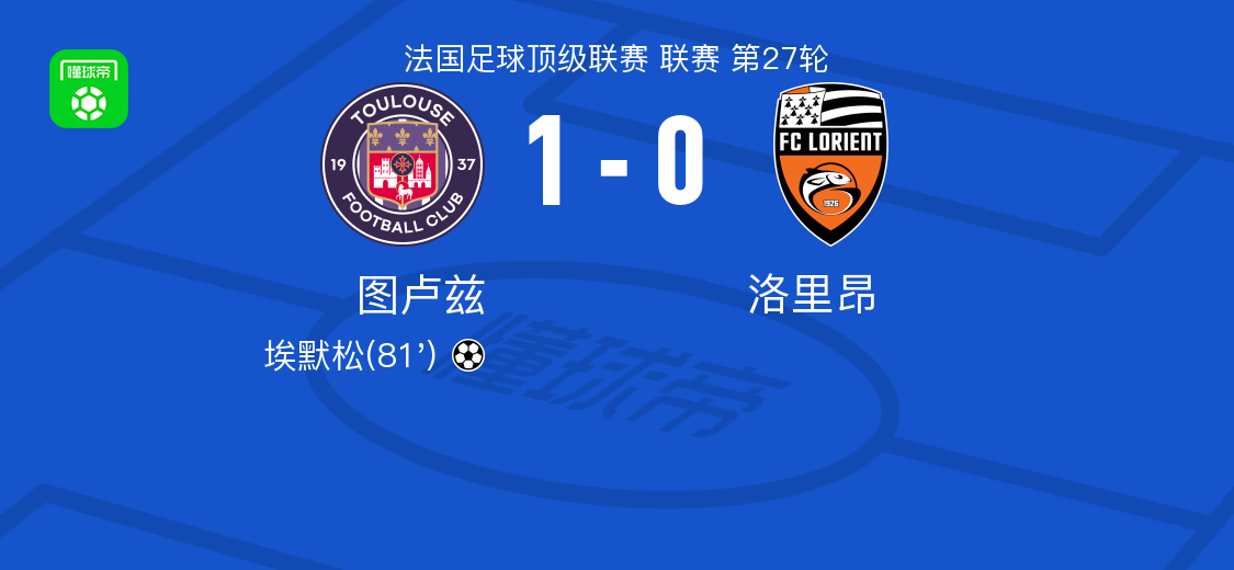 图卢兹1-0洛里昂，埃默松绝杀