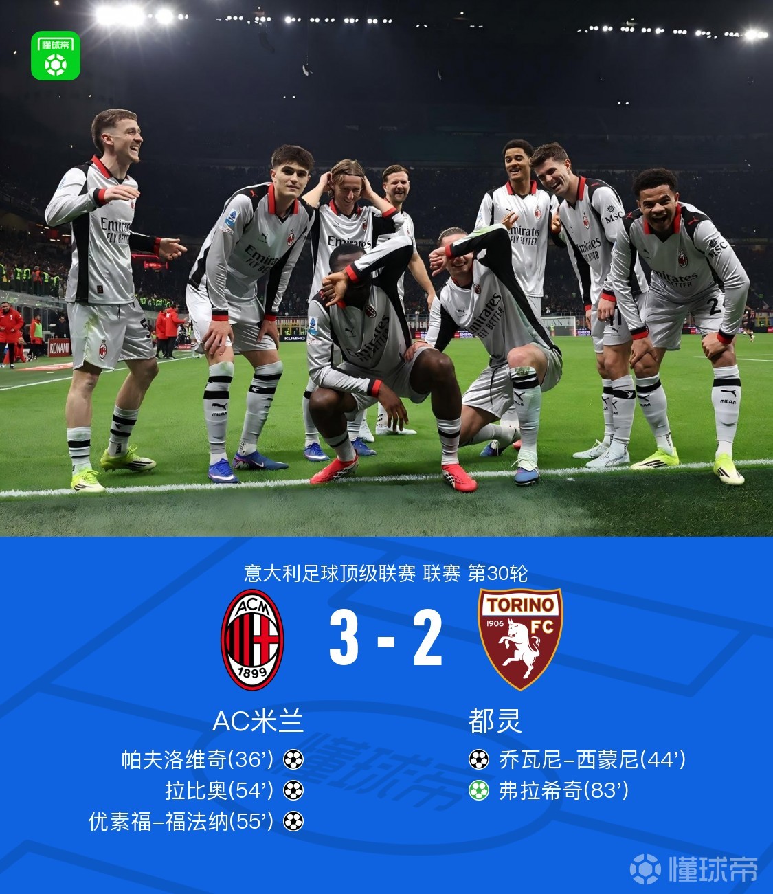 剑南春｜米兰3-2都灵，帕夫世界波+送点，拉比奥、福法纳破门