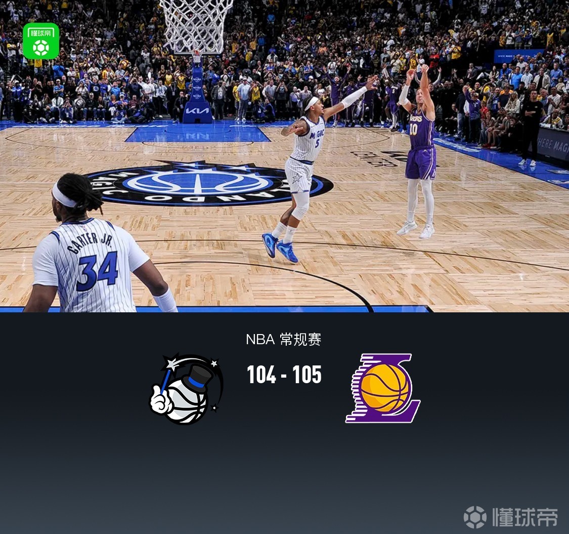湖人105-104魔术豪取9连胜，肯纳德三分绝杀，东契奇33+8，詹姆斯12分