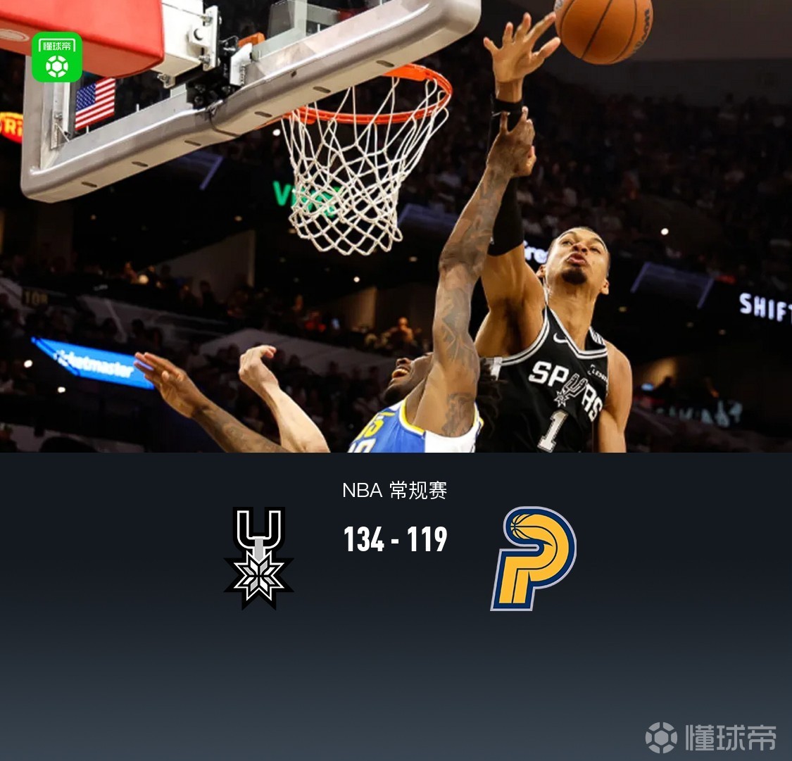 马刺134-119轻取步行者，文班亚马20+8+6+5帽，哈珀首发24分