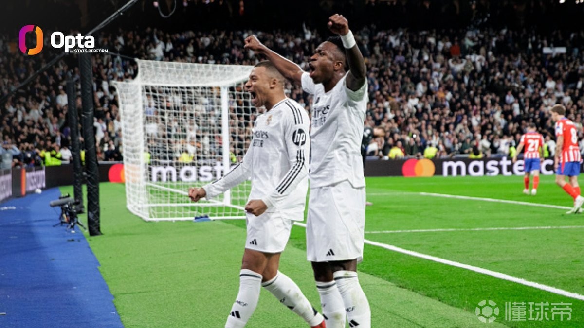 能否延续？皇马各项赛事近12次主场对阵马竞保持不败