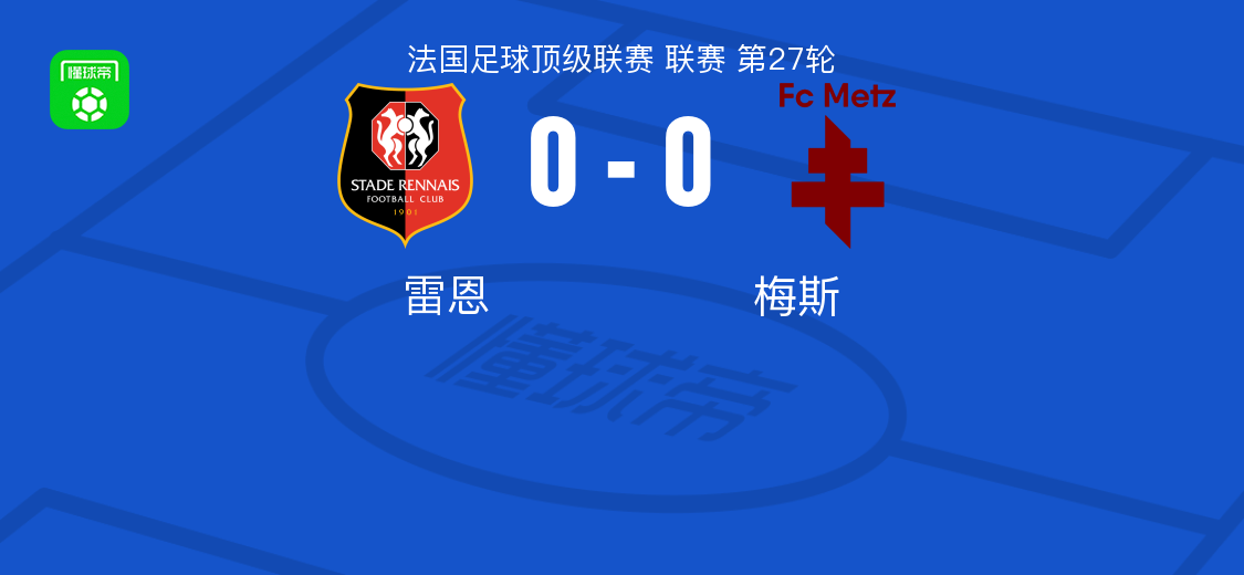 雷恩0-0梅斯，双方互交白卷