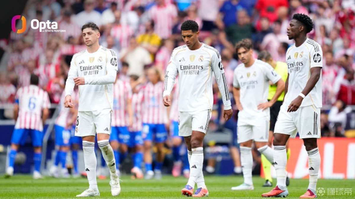 能否避免？皇马近6次西甲对马竞不胜，此前从未连续7场不胜