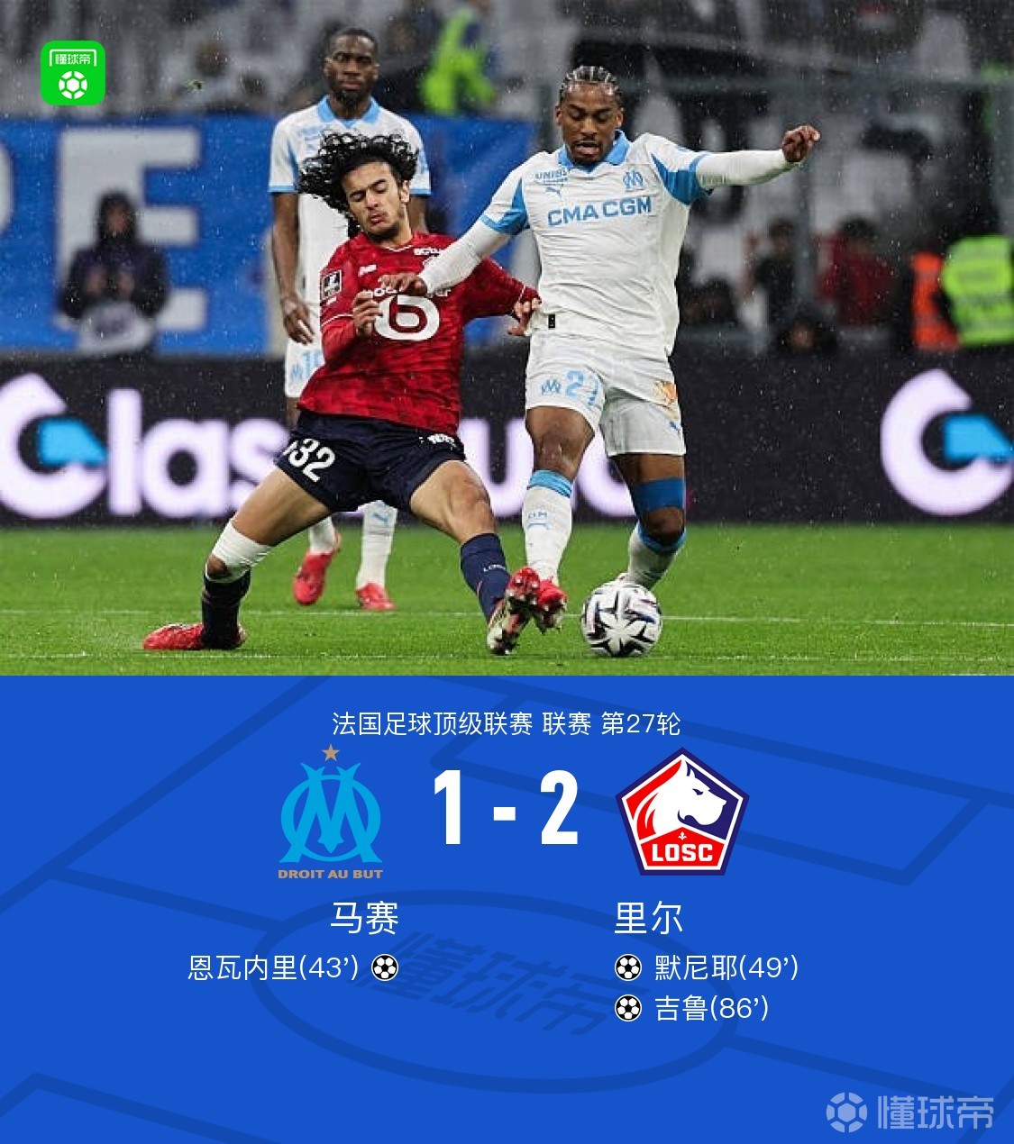马赛1-2里尔，格林伍德伤退，吉鲁破门反超
