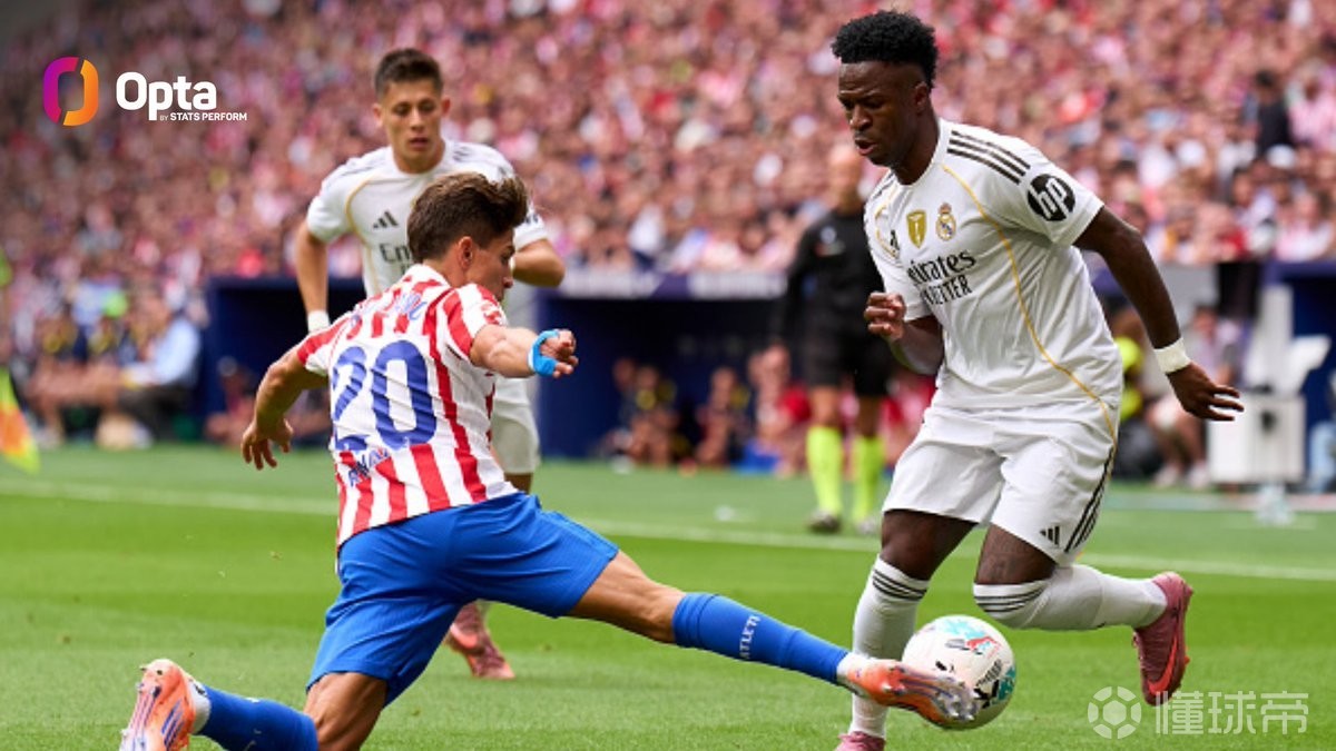 能否破荒？马竞是维尼修斯西甲从未进球对手中交手次数最多的