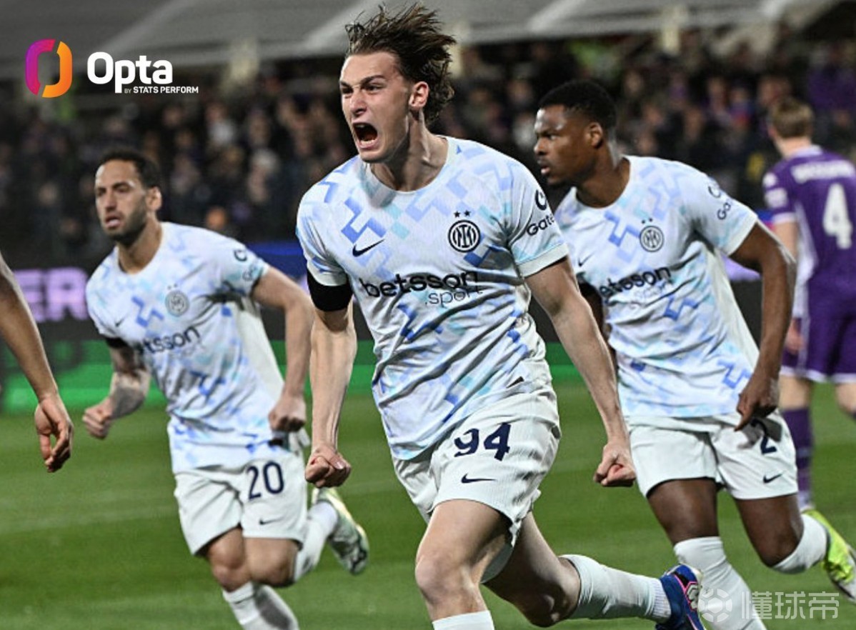 意甲3分制时代，皮奥是国米第4位意甲单赛季进球6+的U21球员