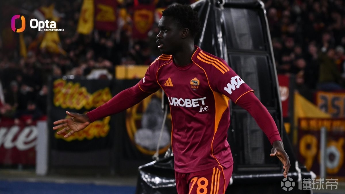 罗马本赛季意甲第6次1-0取胜，同期五大联赛仅少于米兰和里昂