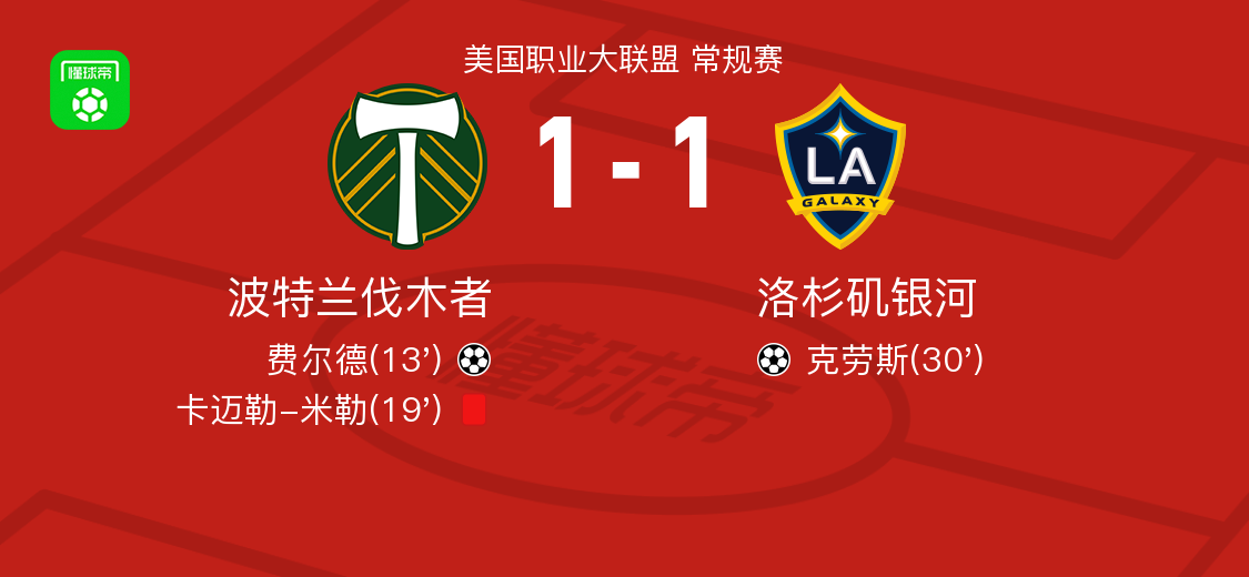 波特兰伐木者1-1洛杉矶银河，费尔德先拔头筹，克劳斯救主