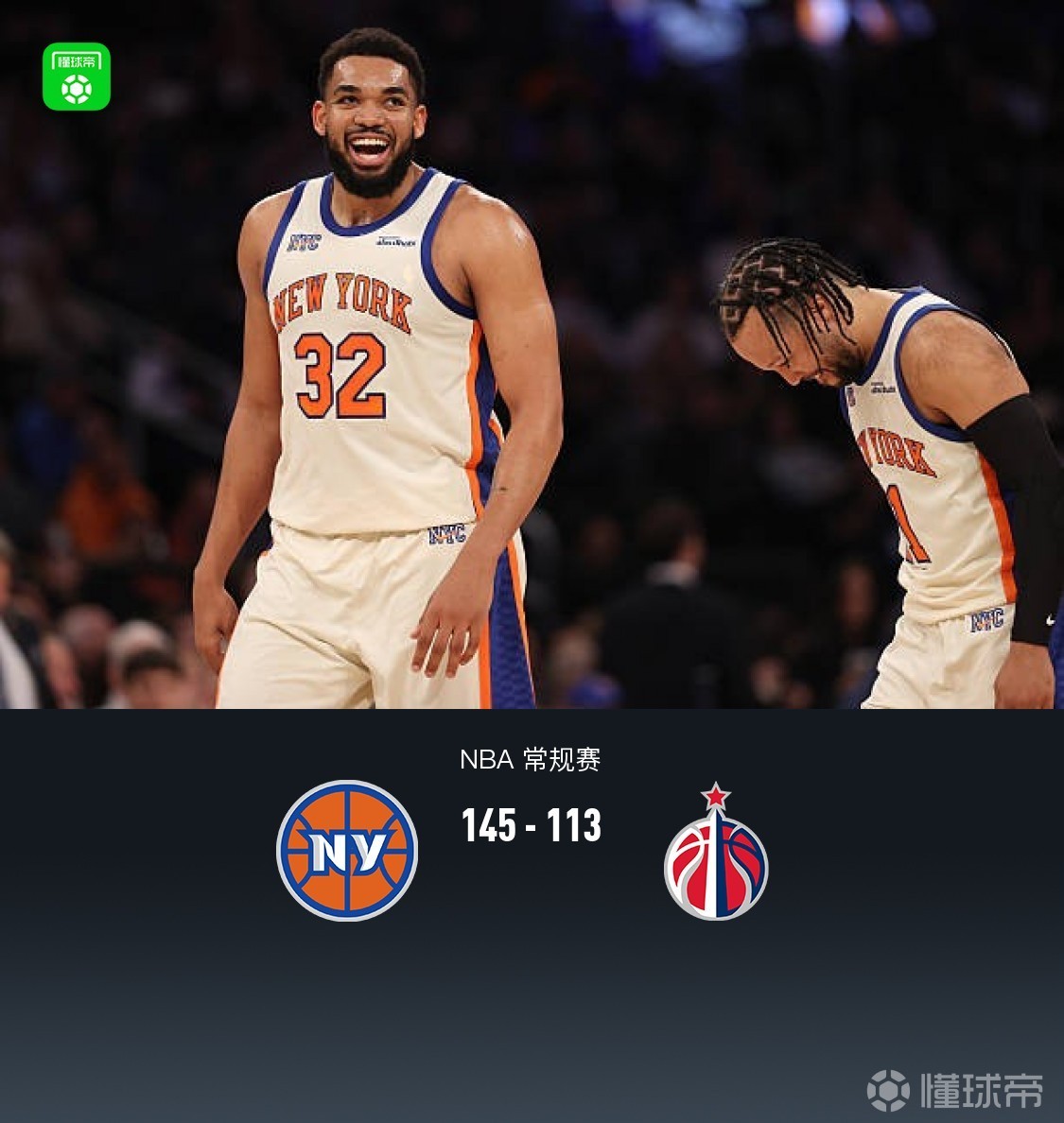 尼克斯145-113狂胜奇才取6连胜，唐斯26+16，布伦森23分
