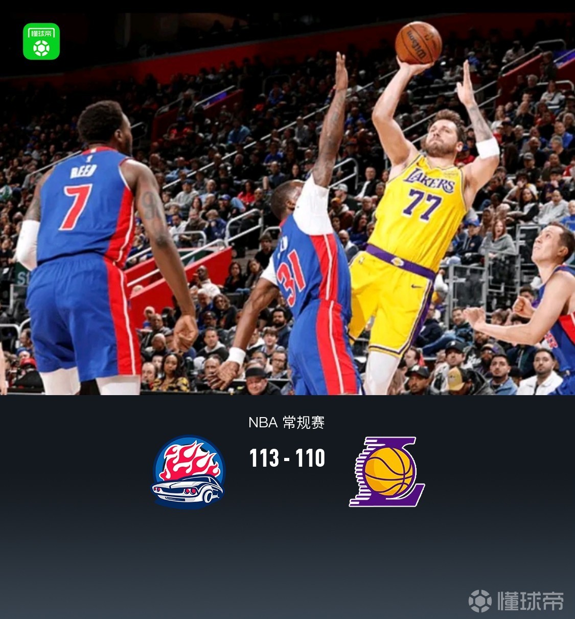 活塞113-110终结湖人9连胜，东契奇32分，詹姆斯12+9+10，詹金斯30+6