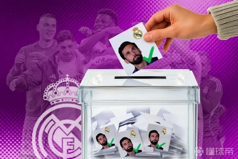 马卡：阿韦洛亚已逐步赢得更衣室支持，他在球员心中分量极重