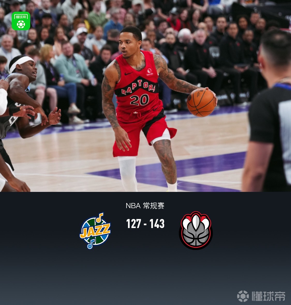 猛龙143-127大胜爵士，巴雷特27+6，埃斯-贝利空砍37分