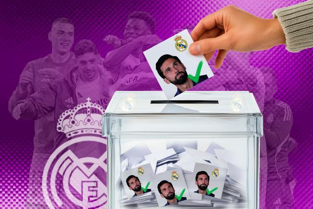 皇马更衣室“大选”落幕：全队爆灯力挺阿韦洛亚！