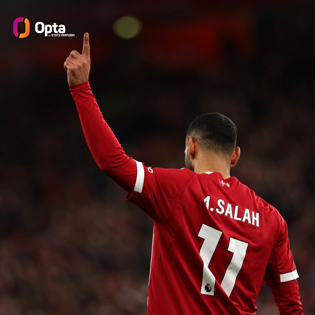 自17/18赛季以来，萨拉赫英超进球、助攻等数据均为同期最多