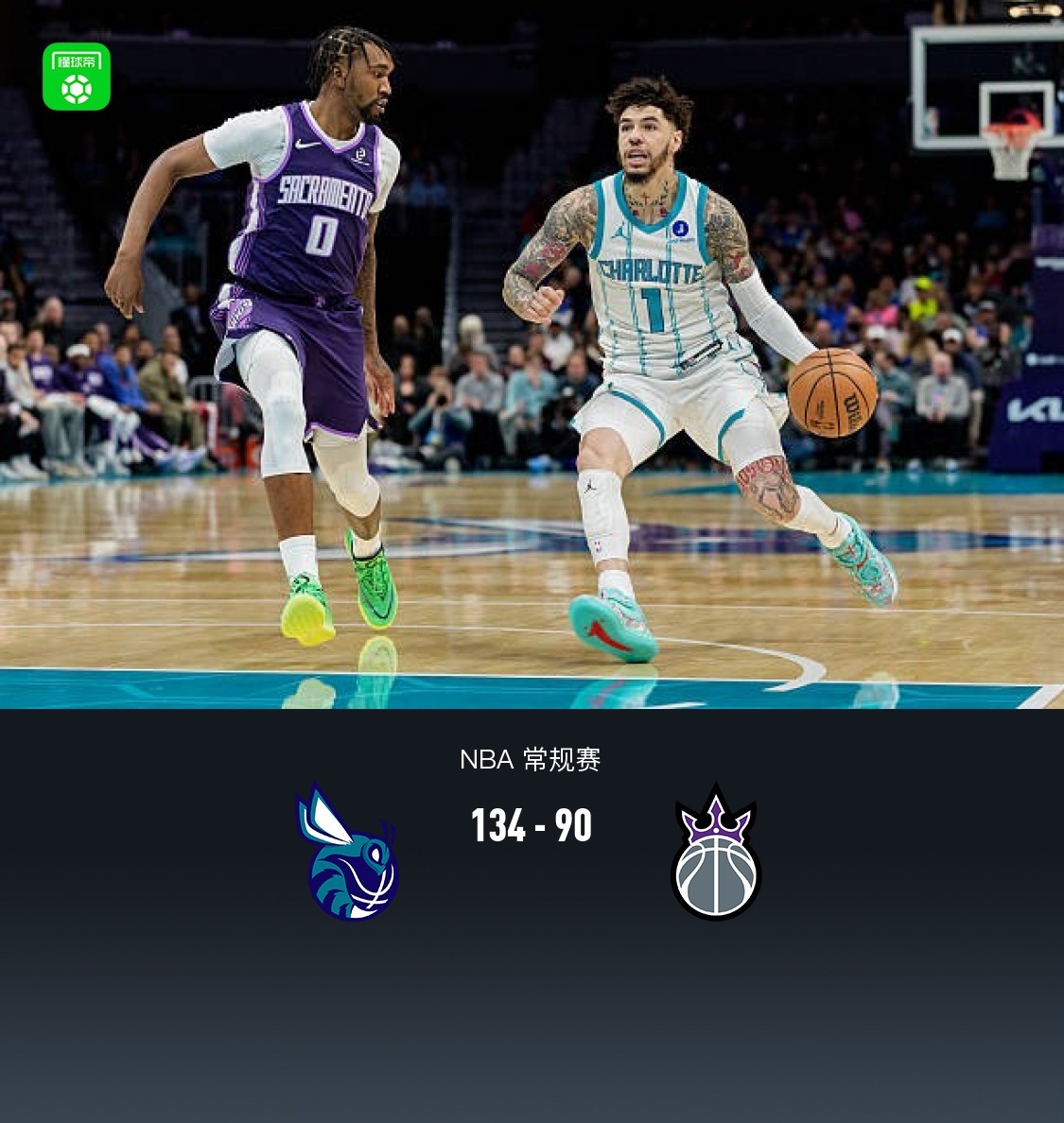 黄蜂134-90狂胜国王，科比-怀特27+5，鲍尔20+6+8