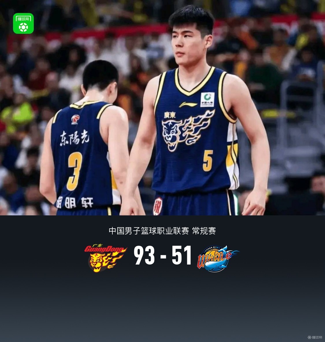 广东93-51送四川30连败，萨姆纳22分，陈家政20+5，景菡一14+6