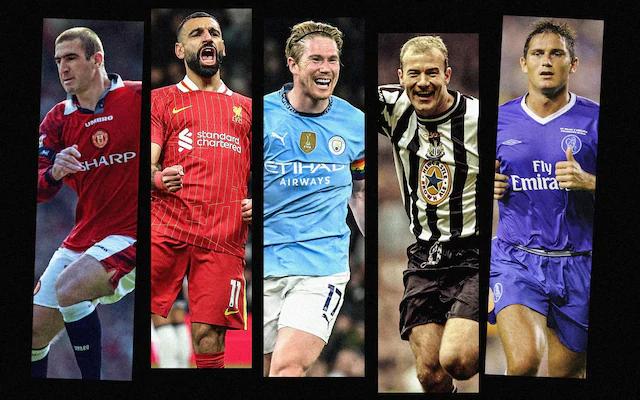 电讯报评英超历史TOP10：亨利第1、C罗第7、萨拉赫第8