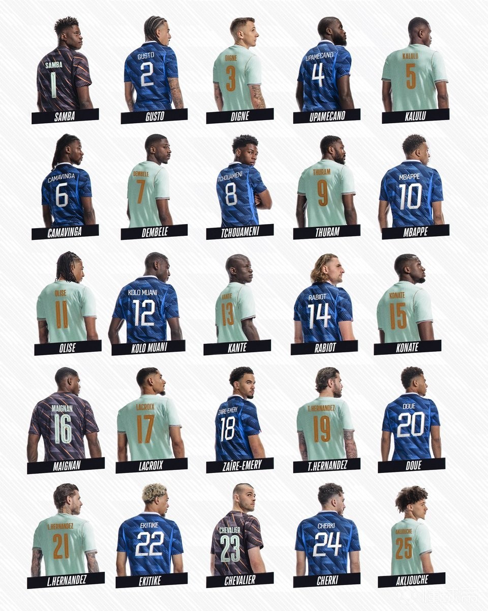 法国队球衣号码：姆巴佩10号，马库斯-图拉姆9号