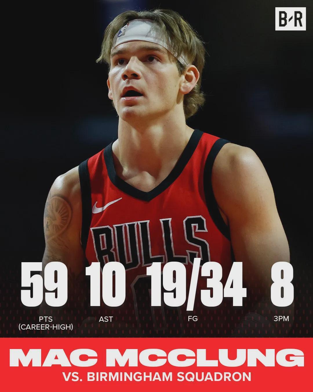 59+10+5！联盟历史得分王！照样打不了NBA