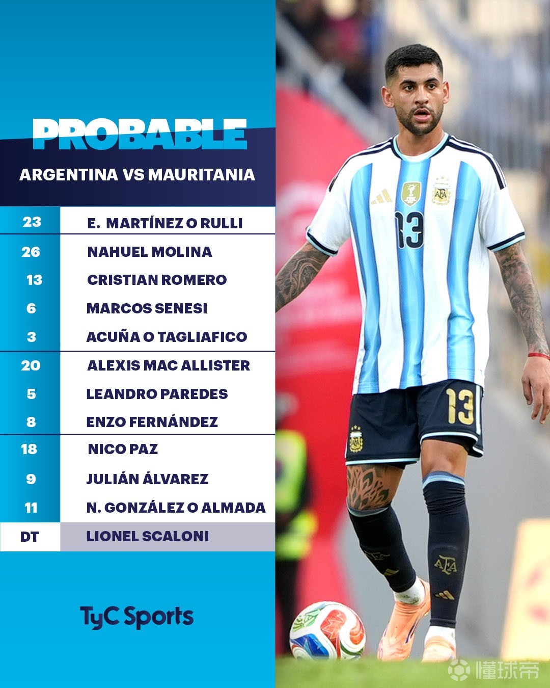 TyC预测阿根廷友谊赛首发：梅西替补，小蜘蛛领衔锋线