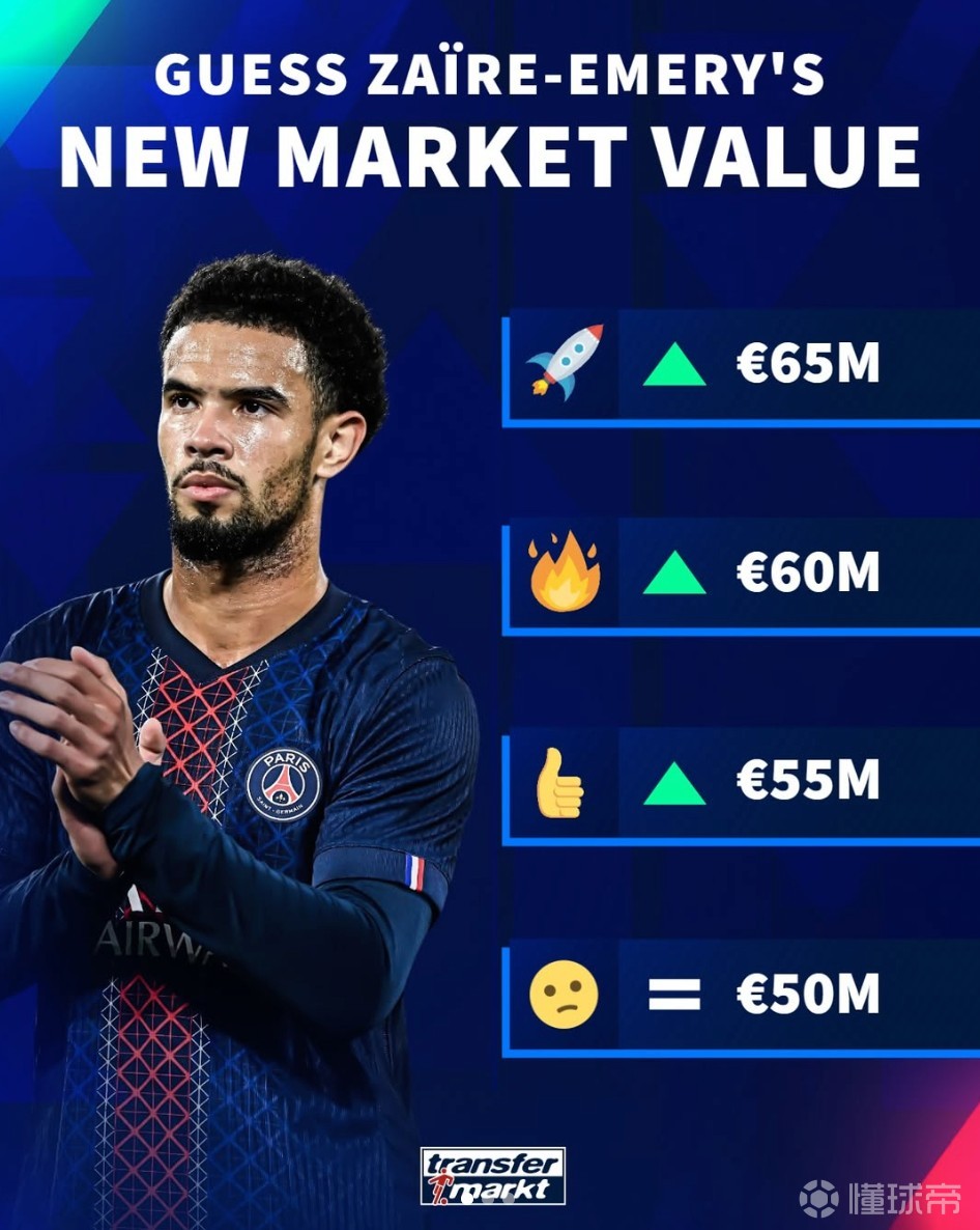 德转预热扎伊尔-埃梅里身价更新：最高涨至6500万欧元