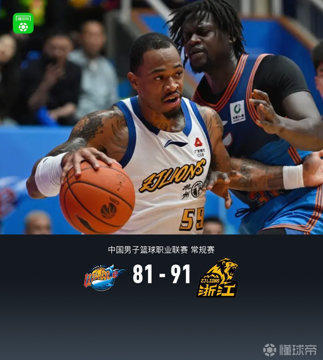 广厦91-81送四川31连败，胡金秋23分，塔克16+6+10