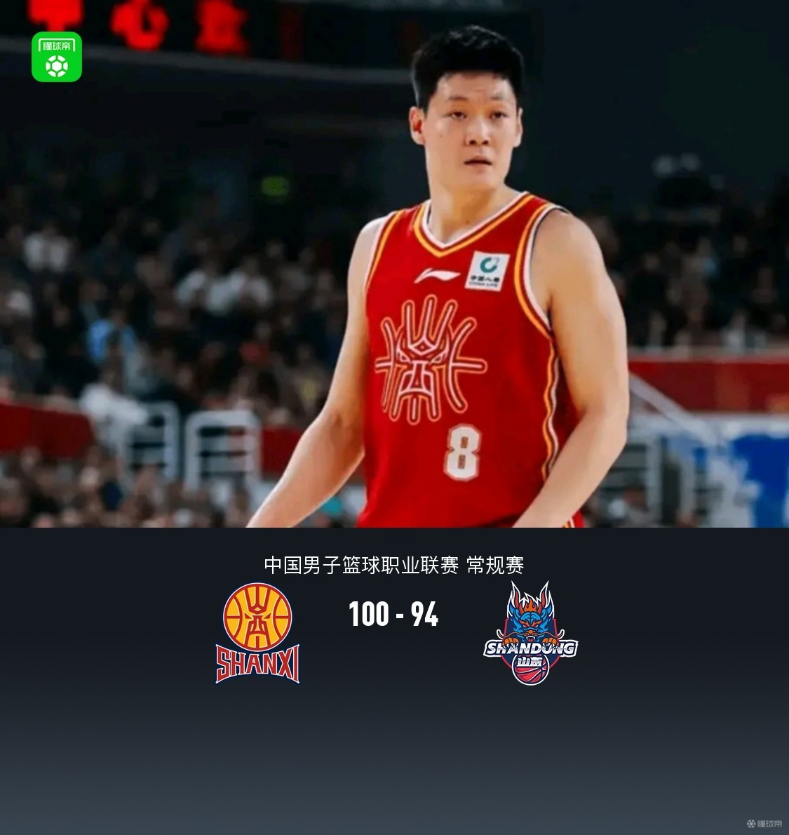山西100-94险胜山东，张宁17分5犯毕业，陈林坚21分，高诗岩1分