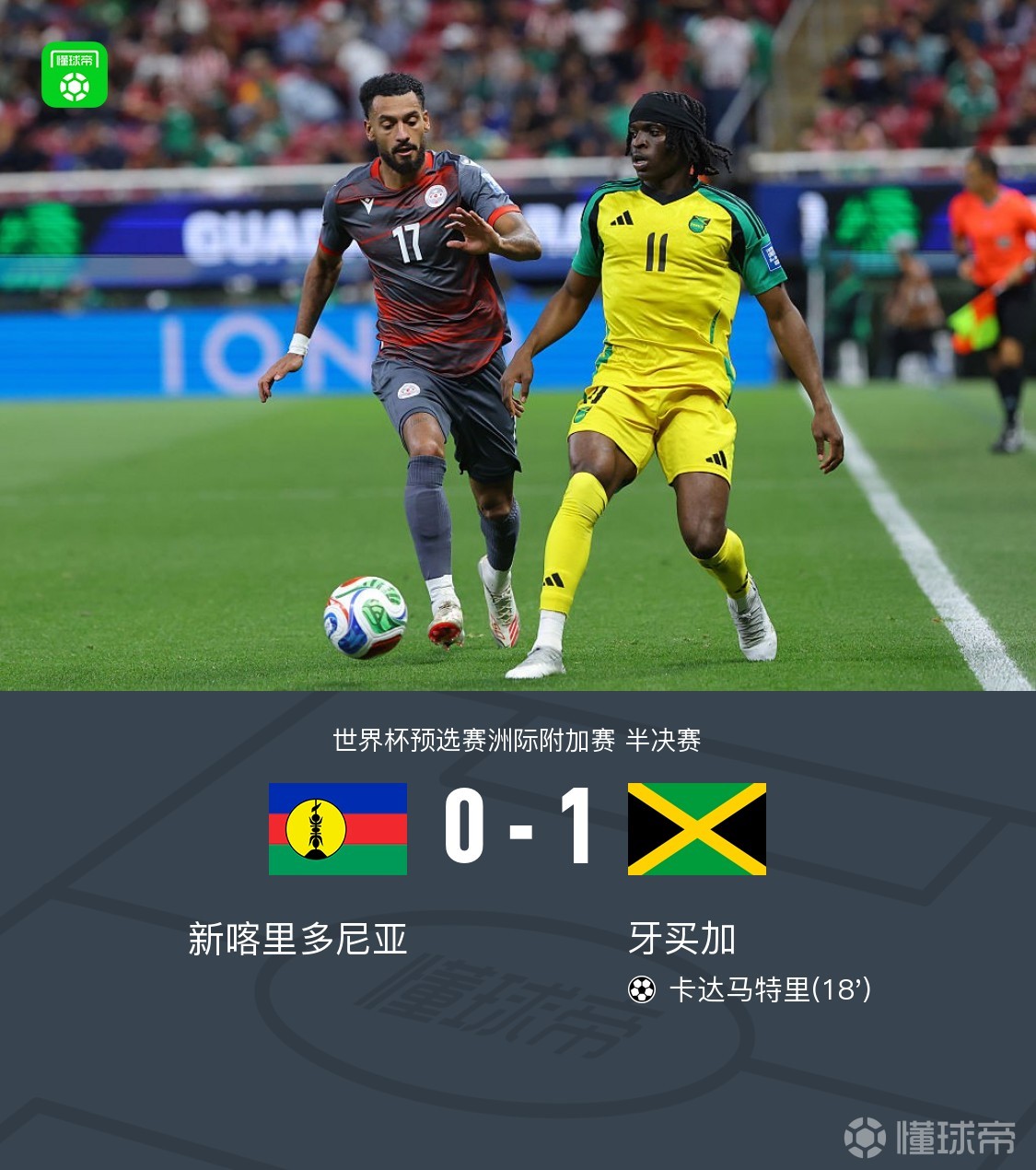 牙买加1-0新喀里多尼亚进入决赛，卡达马特里一剑封喉