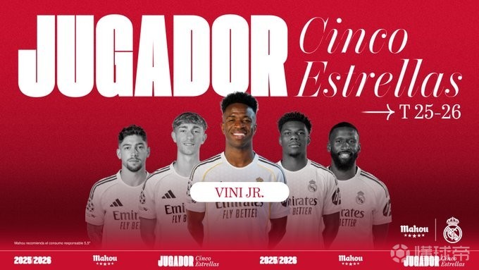 6场4球1助，皇马官方：维尼修斯当选队内3月最佳球员