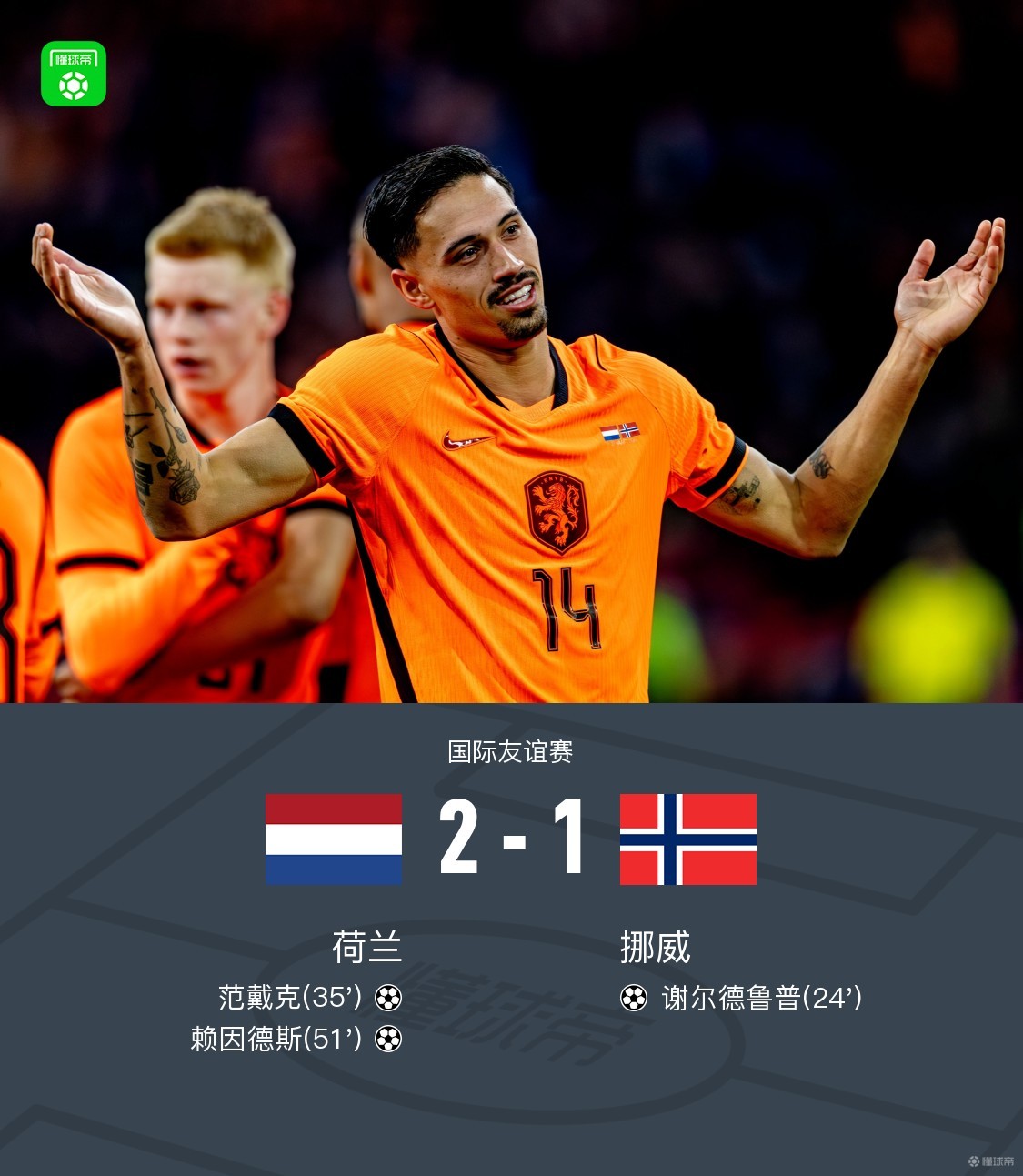 荷兰2-1逆转挪威，范戴克建功，赖因德斯制胜