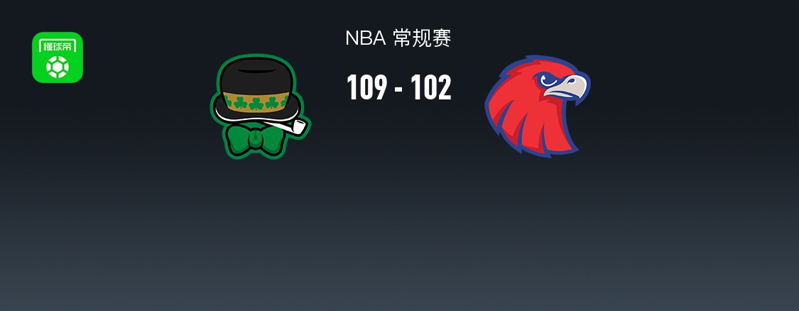 NBA战报：凯尔特人109-102老鹰，普里查德36+7+4