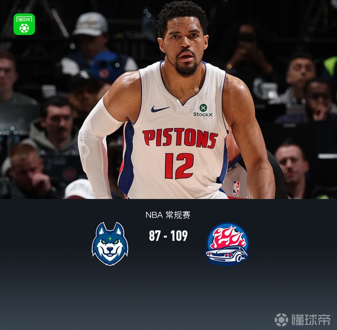 活塞7人上双109-87森林狼，哈里斯18分，兰德尔13中2