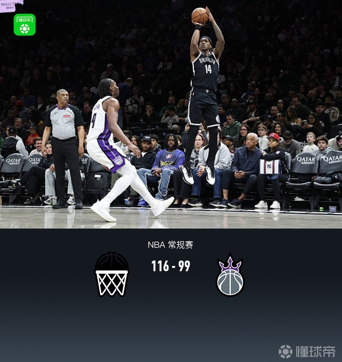 篮网116-99大胜国王，阿巴吉18分，特拉奥雷17分